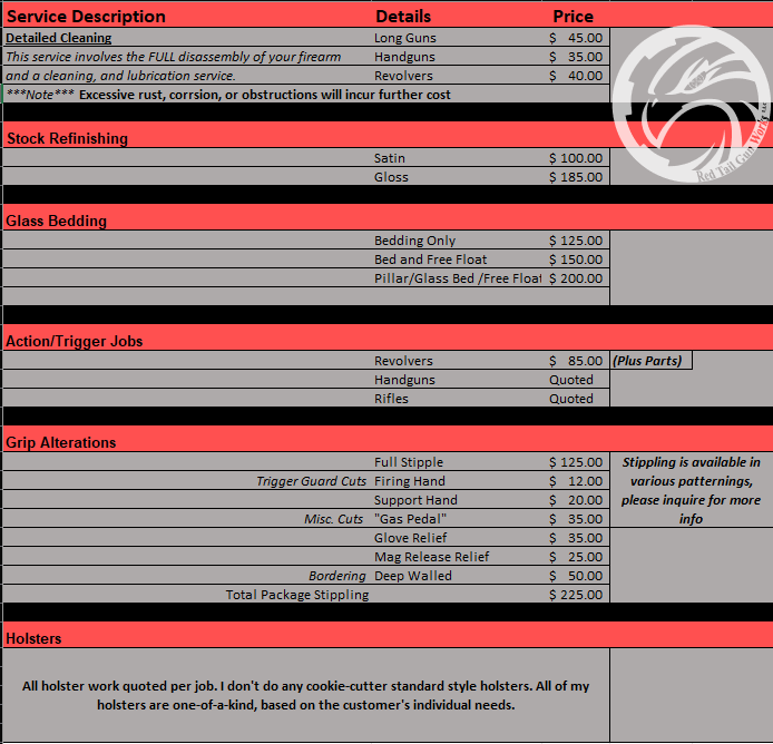 Gunsmithing Pricing